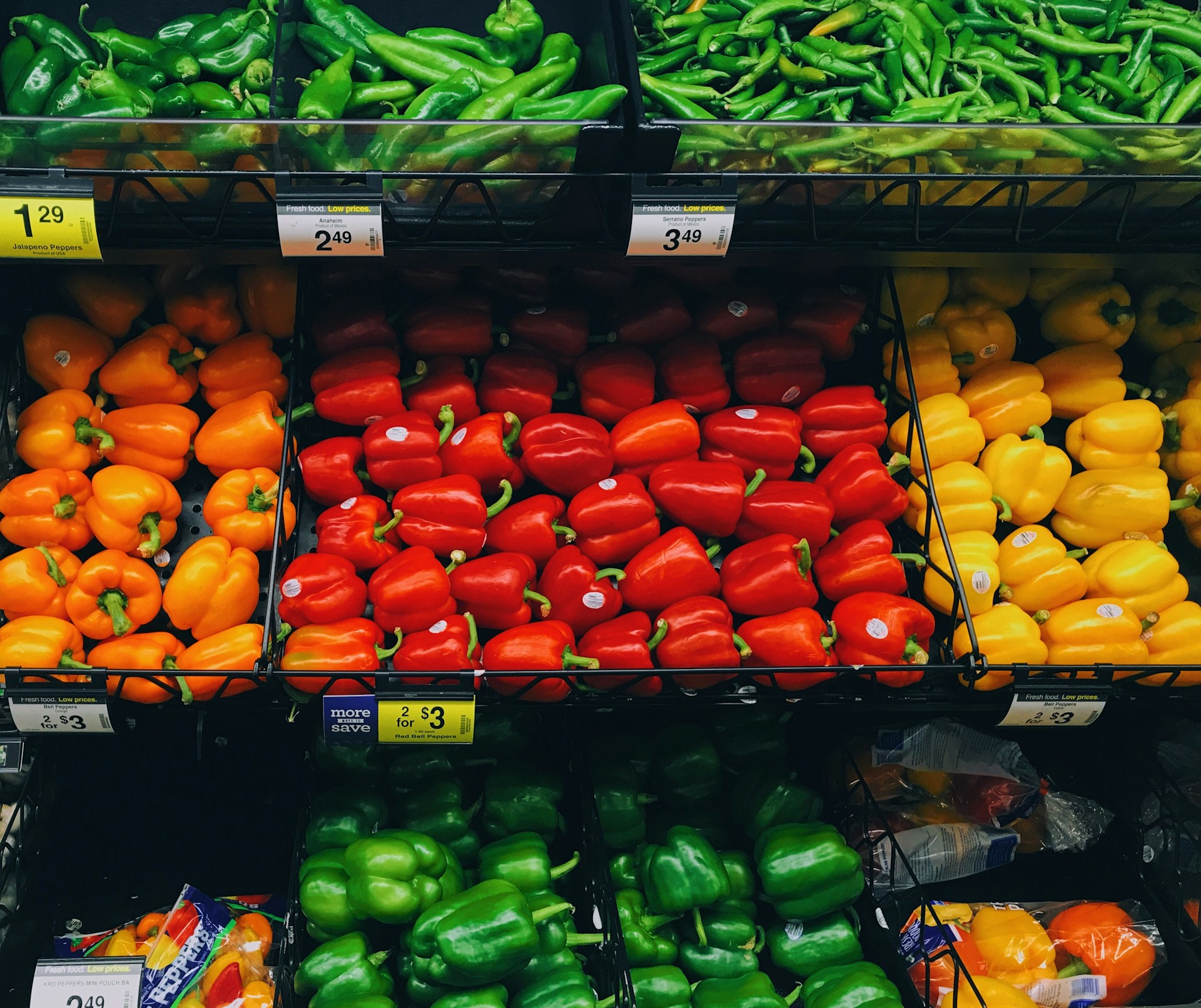 10 Operational Efficiency Trends in Produce Distribution